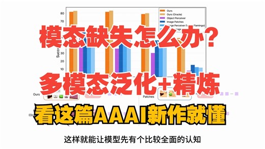 模态缺失怎么办？ 多模态泛化 精炼-看这篇AAAI新作就懂！