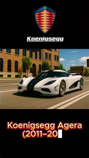 Koenigsegg History in Motion — Every Model Transformed (2002–2025)