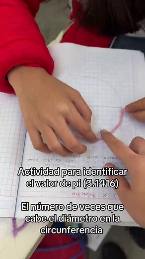 Cómo Enseñar el Valor de Pi de Forma Gráfica
