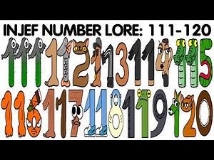인제프 넘버로어 INJEF Number Lore 111-120 Alphabet Lore Sprunki + ITALIAN BRAINROT ANIMALS meme