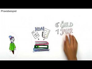 Agiles Projektmanagement erklärt