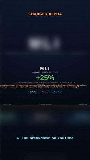 Mueller Industries (MLI): Sales +25% on Copper, But We Say HOLD #Shorts
