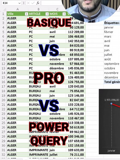 الفرق بين Excel Basic و Avancé و Power Query