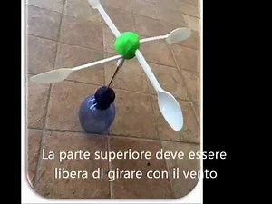 anemometro video - YouTube