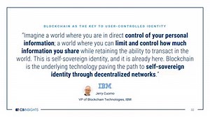 Is blockchain the future of digital identity? See how distributed database technology is addressing major challenges with today's identity management systems. https://cbi.vc/2GVmLCC | CB Insights