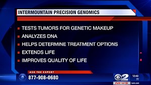 Breast Cancer: Precision Genomics