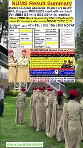 Army Medical College | NUMS Entry Test | CMH