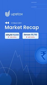 After a strong opening, weakness crept in and the markets nosedived in the second half. To know more, read our market recap here 👉 uptx.to/fbm12 . #UpstoxDaily #StockMarkets | Upstox