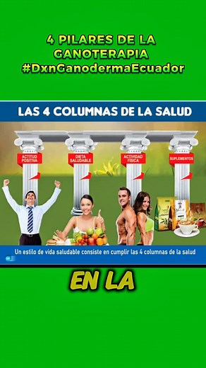 ✨ En DXN creemos en la prevención, desintoxicación y regeneración natural del cuerpo, usando superalimentos como el Ganoderma lucidum, la espirulina y el noni 🍄🌿🍇. 🎯 Toma el control de tu salud de forma consciente y amorosa. ¡Tú eres tu mejor inversión! 💫 #fbreelsfypシ゚viralシ #highlightseveryone #reelsvideoシ #sarcasmocafetero #videoviralシ #viralreelschallenge #trendingreels #fypシ #gratitud #love #Amazing | Dxn Ganoderma Ecuador