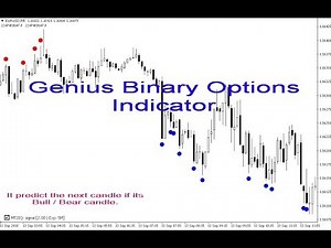 Genius Binary Options indicator | binary options signals | MT4 indicator | binary Options Strategy
