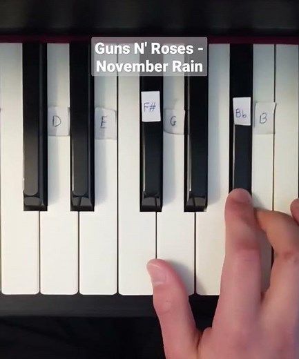 Guns N' Roses - November Rain - piano tutorial