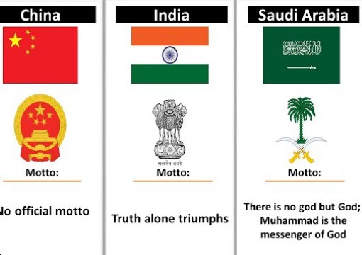 各个国家的国徽 (2024)