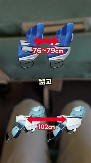 제주도 비즈니스석, 꼭 필요할까요?