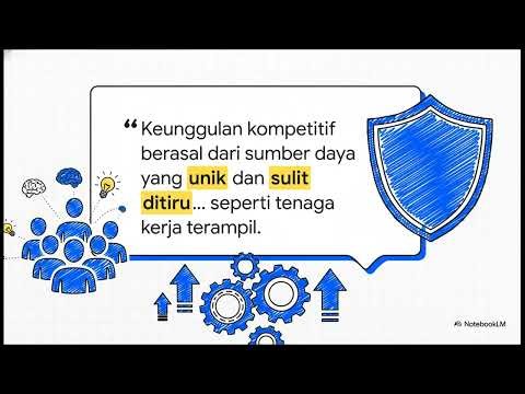Day 4 - AI-Driven Workforce Planning for Modern SMEs.