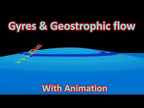Gyres and Geostrophic flow detailed explanation with Animation