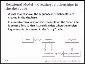 01 of 15 SQL Basics with Oracle - Introduction to this video series