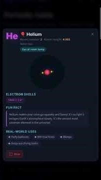 Periodic Table Explained | Groups, Periods & Trends | Chemistry