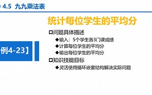 【张成叔主讲：C语言(第1版)】C语言 第4章 循环结构 4-5-6 例4-23 技能实训—统计每位学生的平均分