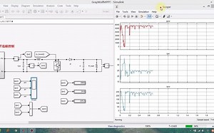 利用灰狼算法与扰动观察法相结合的复合算法实现MPPT追踪控制