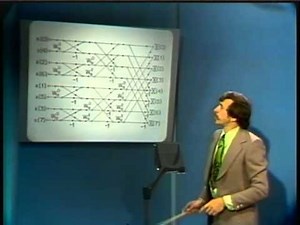 Lec 19 | MIT RES.6-008 Digital Signal Processing, 1975