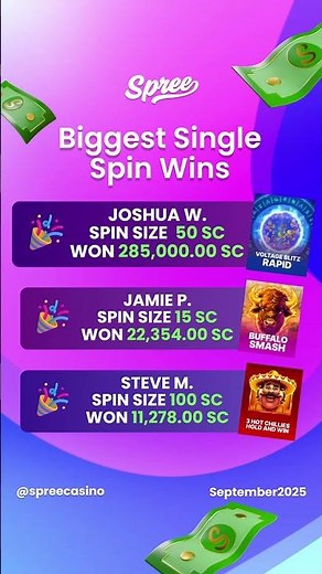 Spree Respin September 2025