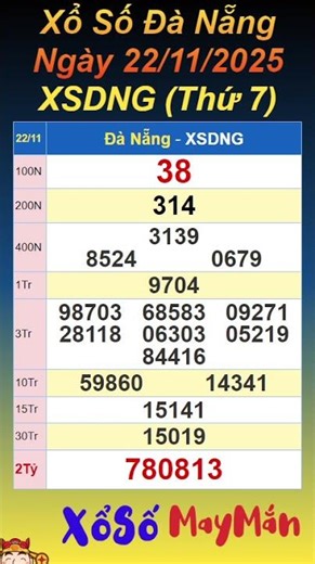 Xổ Số Đà Nẵng ngày 22/11/2025 - XSDNG - Kết quả xổ số kiến thiết Đà Nẵng hôm nay #shorts