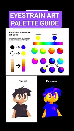 eyestrain art palette guide #arttutorial #artreference #palette #colorpalette #eyestrain #artut