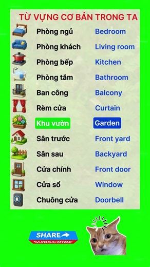 Vietnam Travel Phrases! Learn English - Vietnamese #short
