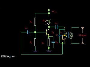 Hartley Oscillator |Sinusoidal Oscillator| |LC Tank Circuit| |Basic Electronics|