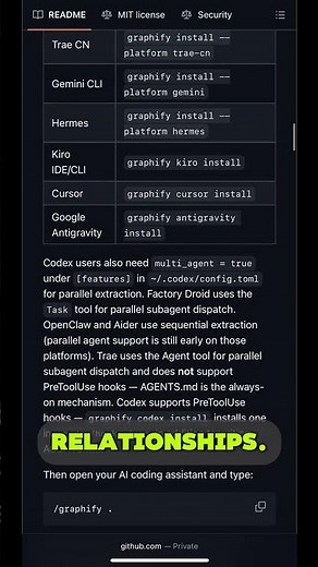 Graphify - Knowledge Base for your codebase.