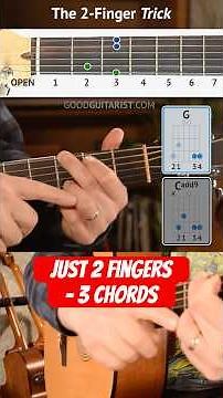 Play Free Fallin' By Sliding 2 Fingers #guitarlesson #guitarcraft
