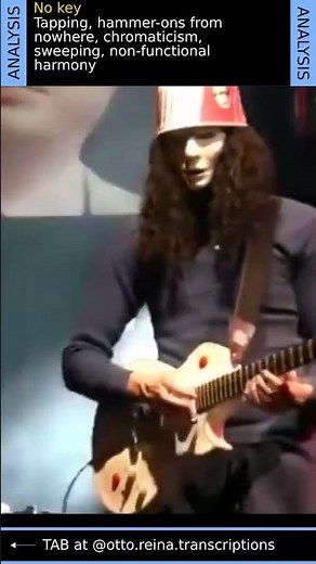 Your Favorite Guitar Hero Has NEVER Practiced This Hard!!! #Buckethead