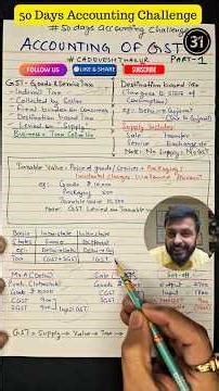 GST Basics Explained for Students| Accounting of GST #shorts