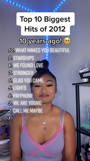 Top 20 Best Songs of 2012 | Most Popular Hits