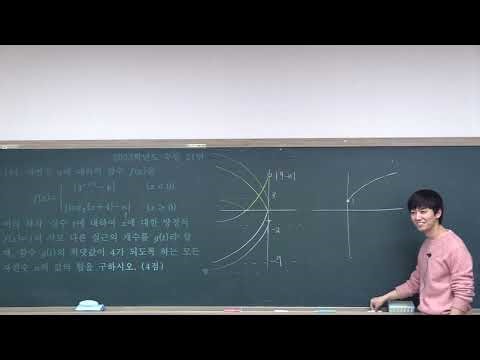 3. Graphs of Exponential and Logarithmic Functions (4) (Mother Tongue) Mathematics 1