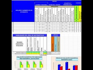 Matriz de Tabulación Evaluación Diagnóstica Matemática 2022 - 2023