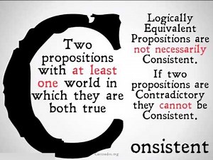Consistent (Propositional Logic)