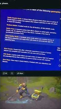 Официальное Воскрешение Heroes of the Storm от Blizzard