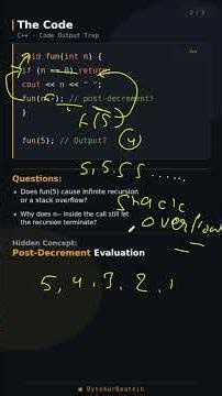 This Recursive Function Looks Infinite 😱 | C++ Tricky Output