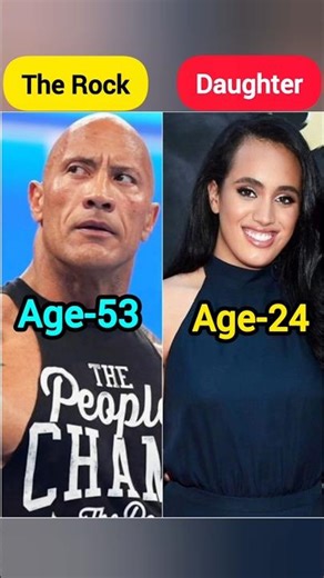 The Rock Family Members | Wife, Daughters, Parents & Background | Rare Photos