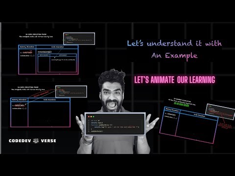 How JS Execution context works with example code | How JS execution context works | CodeDev Verse