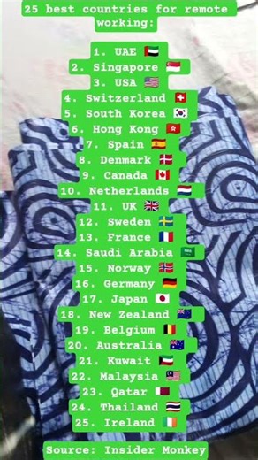 25 best countries for remote working