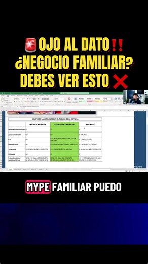 🚨Ojo al dato‼️¿Negocio familiar?🙍🏻‍♂️🤱🏻 debes ver esto 👇🏻 @EJB Solutions #fyp #reels #asesoria #laboral #new