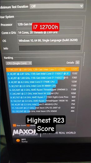 Highest i7 12700h benchmark yet #benchmark #intel