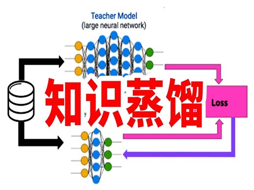 模型压缩的开山之作：谷歌的《知识蒸馏》讲了什么？