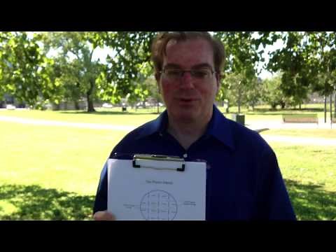 What is a Photon made of?