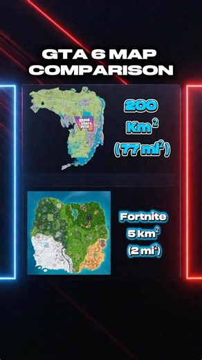 GTA 6 Map Vs Other Games Maps 🤯