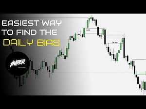 How To Find Your Daily Bias Simplified | ICT Concepts