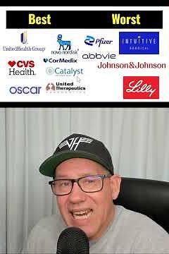Best or Worst Healthcare Stocks to Invest In - Created Aug. 23, 2025