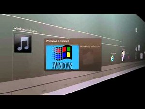 History of technical communication in 7 minutes